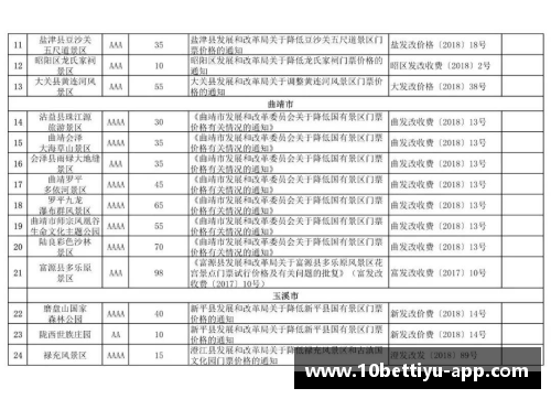 NBA门票购买指南：便捷方式和最佳策略